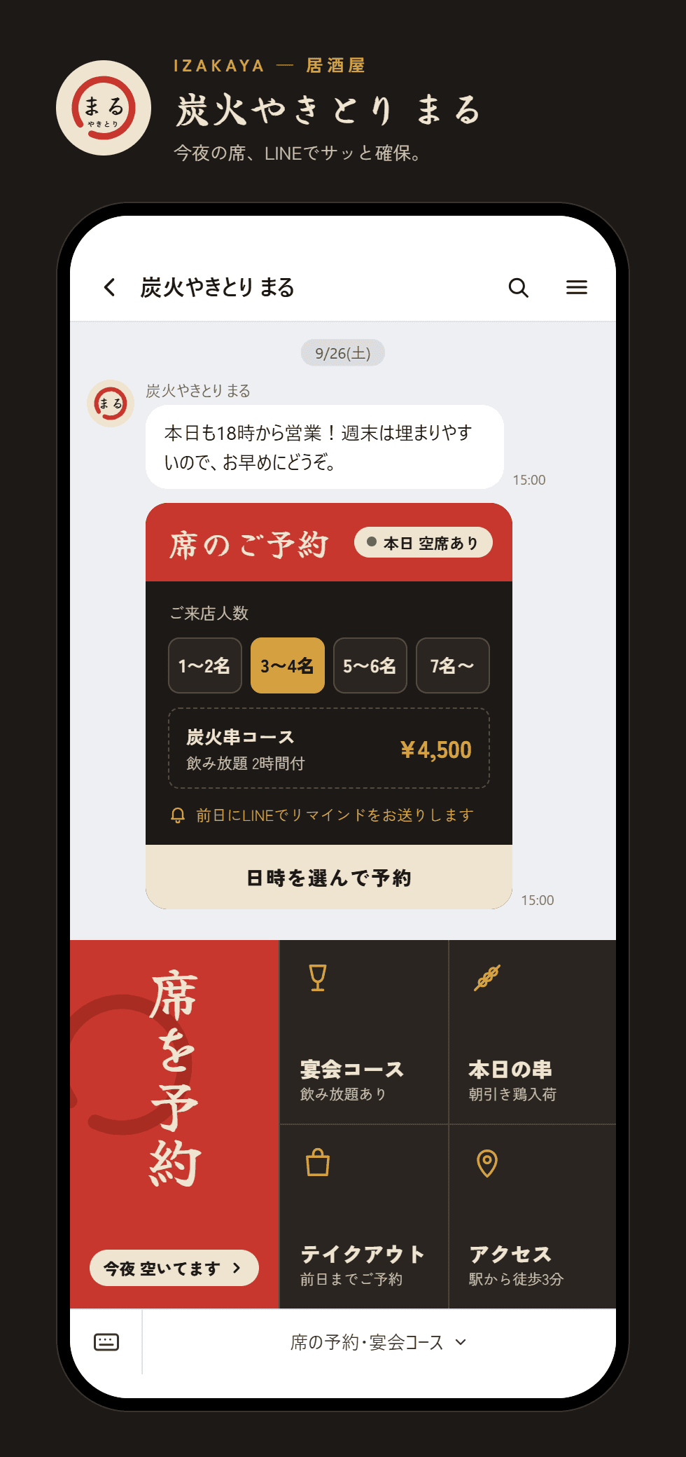 人数とコースを選んで席を予約する居酒屋のLINE画面イメージ